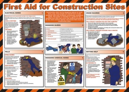First Aid For Construction Sites