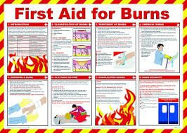 First Aid for Burns