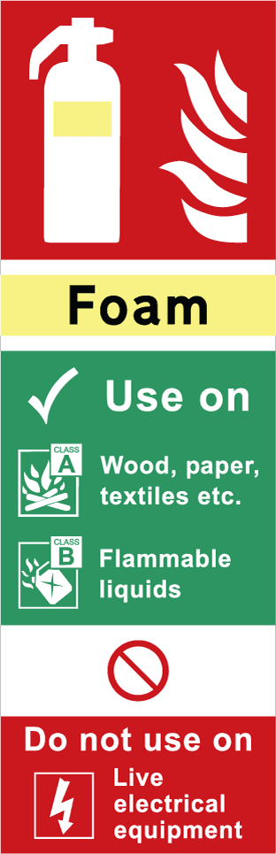 Foam fire extinguisher label