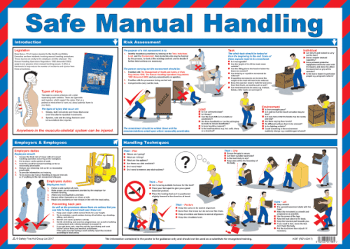safe manual handling poster