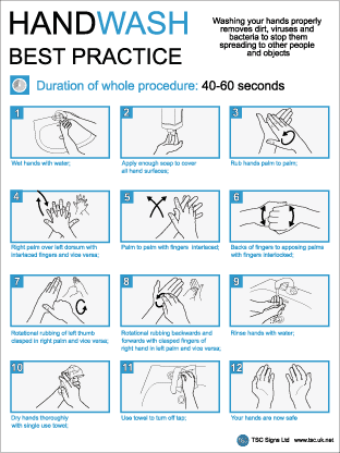 How to wash your hand properly sign
