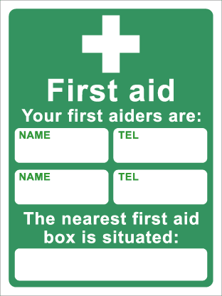 Your first aiders are Name/Tel